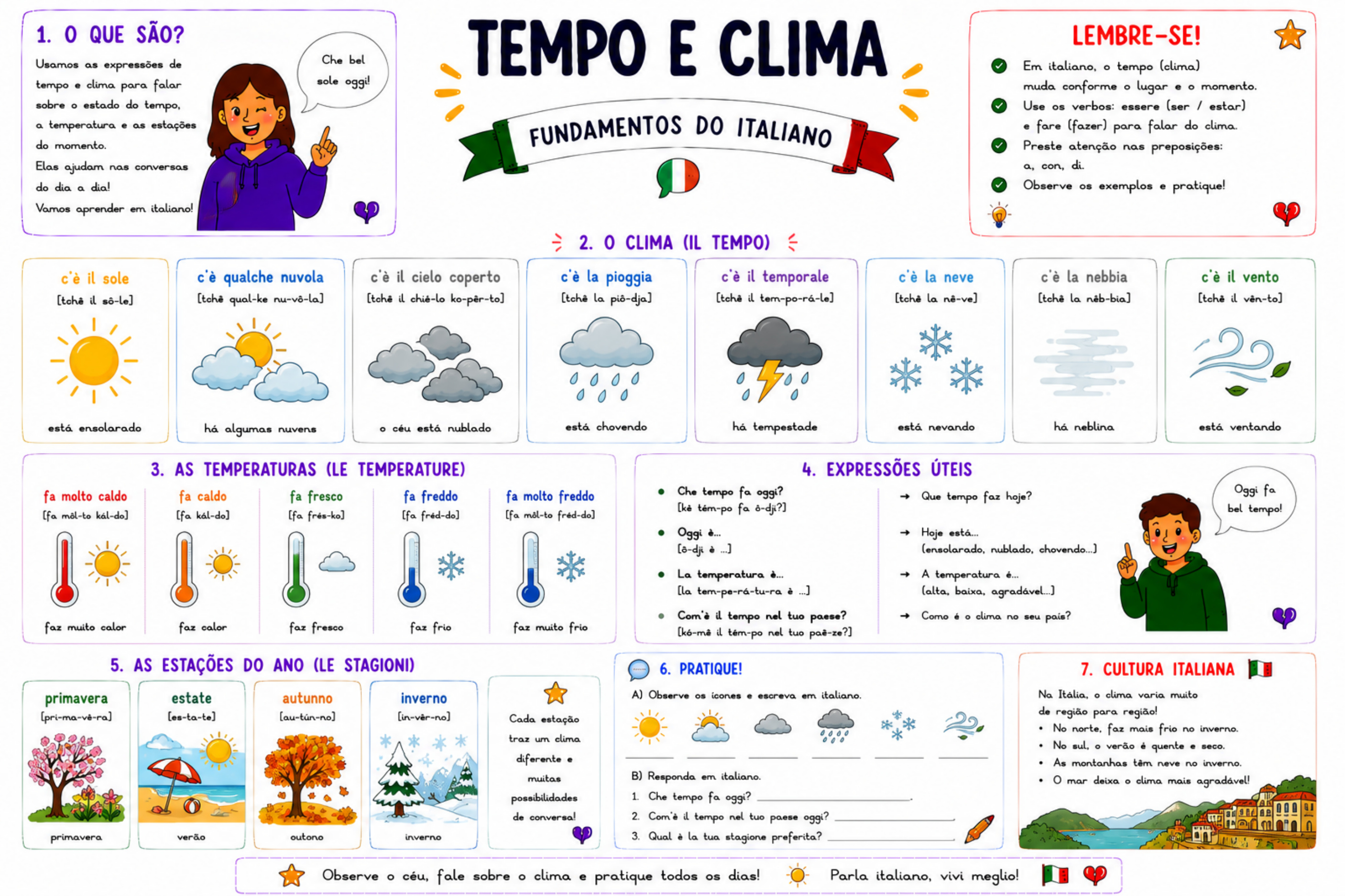 Mapa mental 26